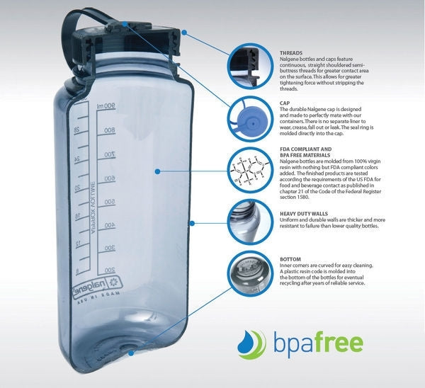 Nalgene Multidrink Tritan Water Bottle - 600ML
