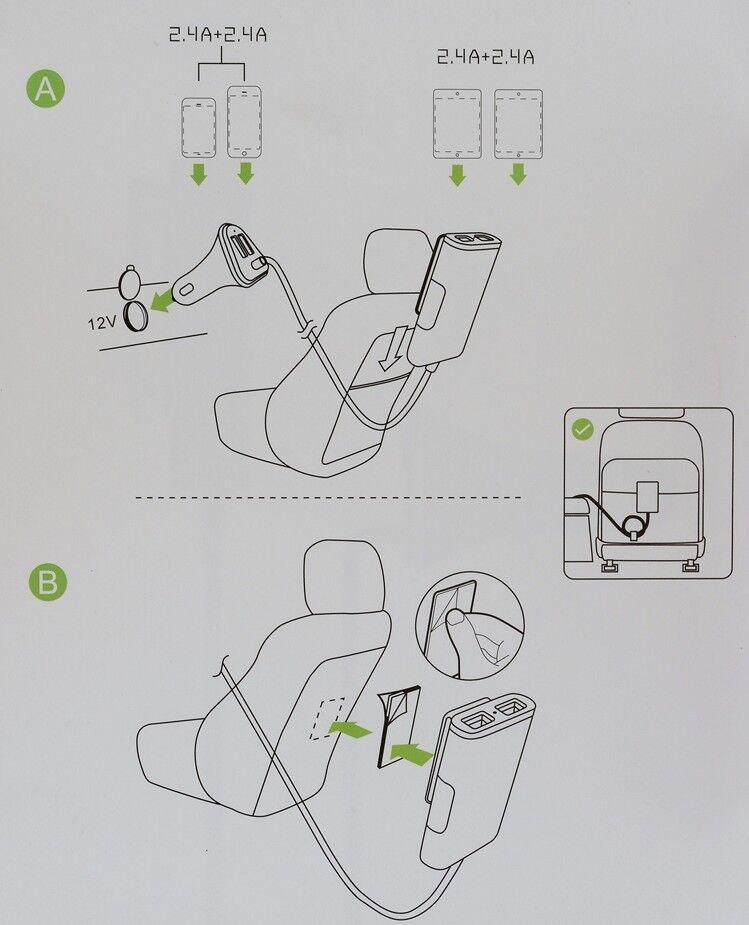 Ultra-fast 9.6amp 4 port USB car charger